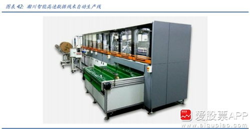 飛熊投研 瀚川智能——緊抓汽車電動化智能化機遇的智能制造裝備領(lǐng)先企業(yè)